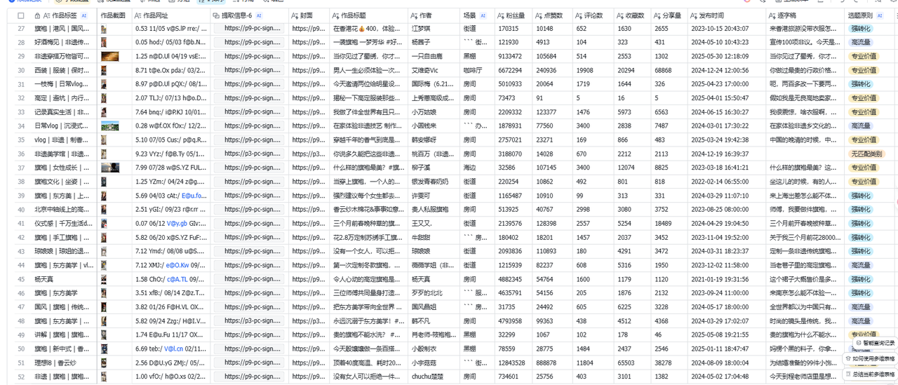 美如意旗袍选题库